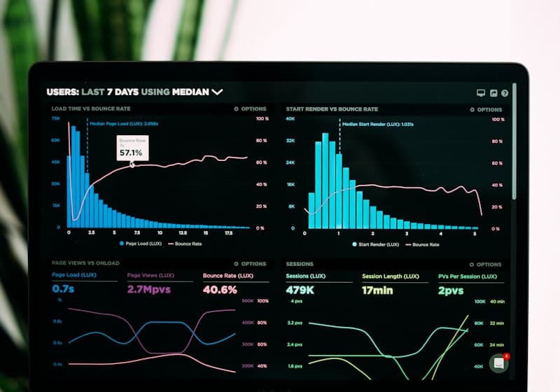Analytics dashboard with charts and data visualizations